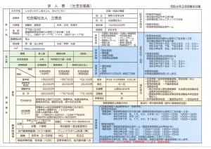 3.4-②生活支援員