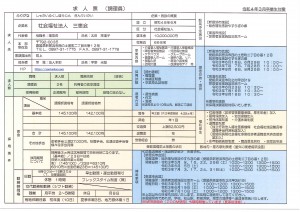 3.4-②調理員