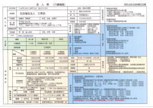 3.4介護職員