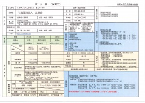 3.4保育士