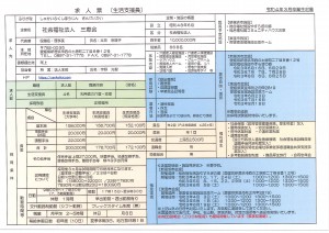 3.4生活支援員