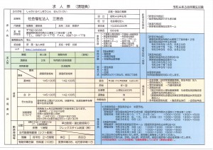 3.4調理員