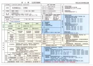 3.9生活支援員