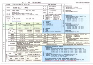 3.10(2)生活支援員