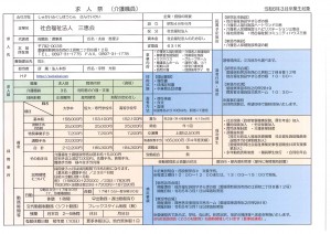 5.10介護職員